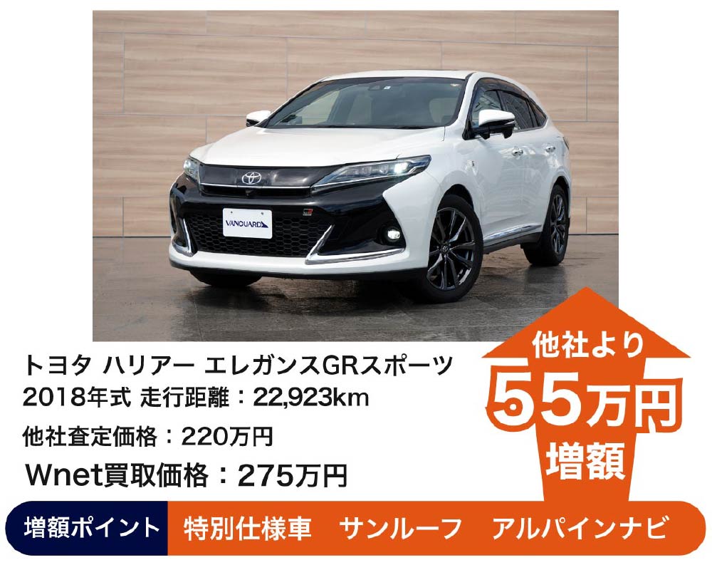 トヨタ ハリアー エレガンスGRスポーツ バンガード買取価格 275万円 他社より 55万円増額