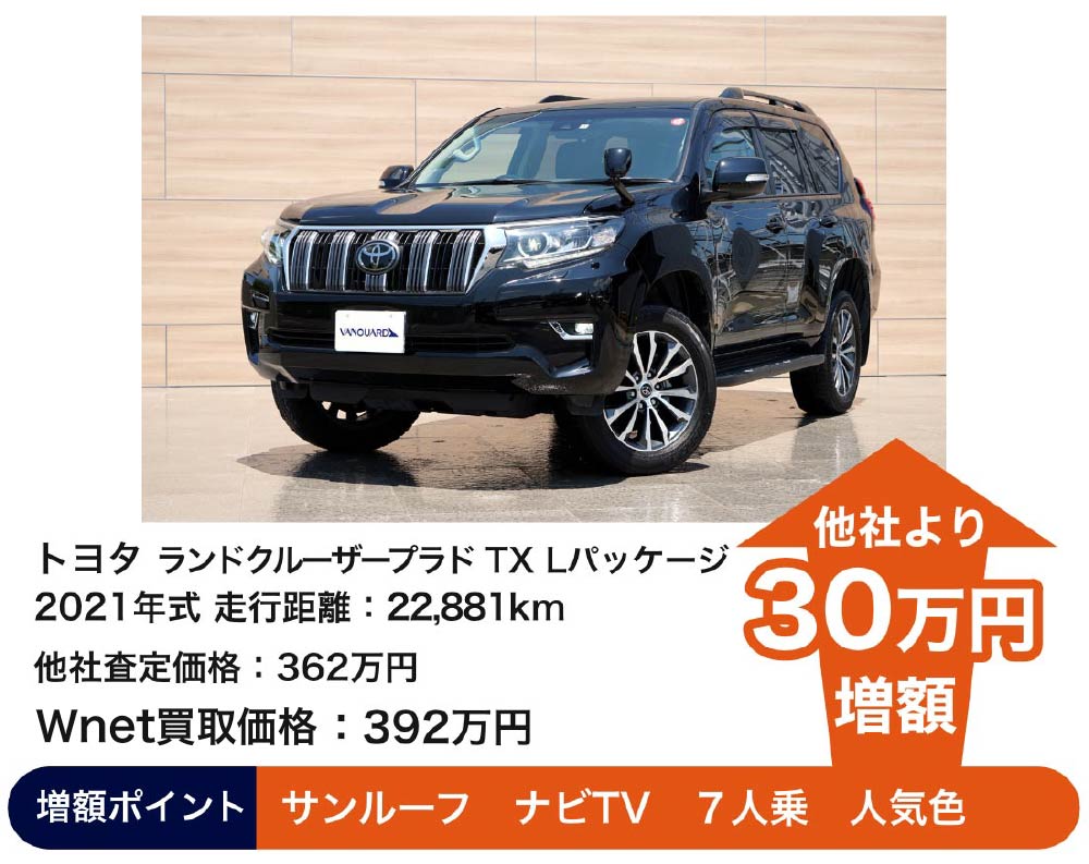 トヨタ ランドクルーザープラド TX Lパッケージ バンガード買取価格392万円 他社より30万円増額