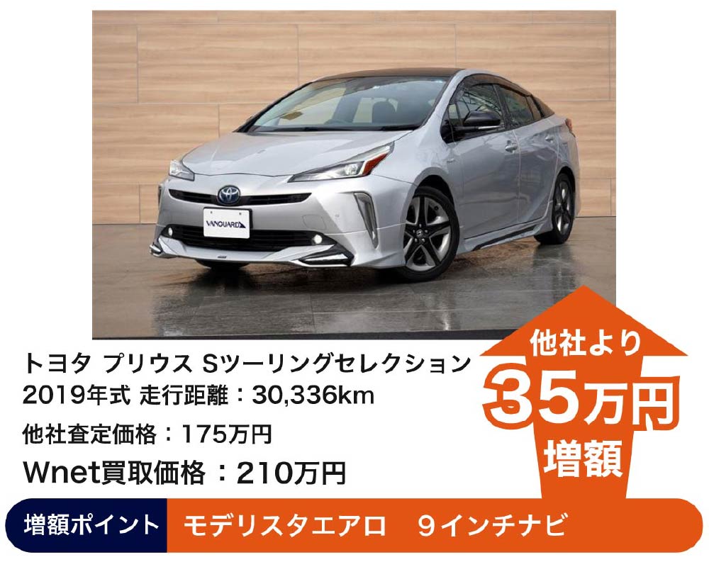 トヨタ プリウス Sツーリングセレクション バンガード買取価格 210万円 他社より 35万円増額