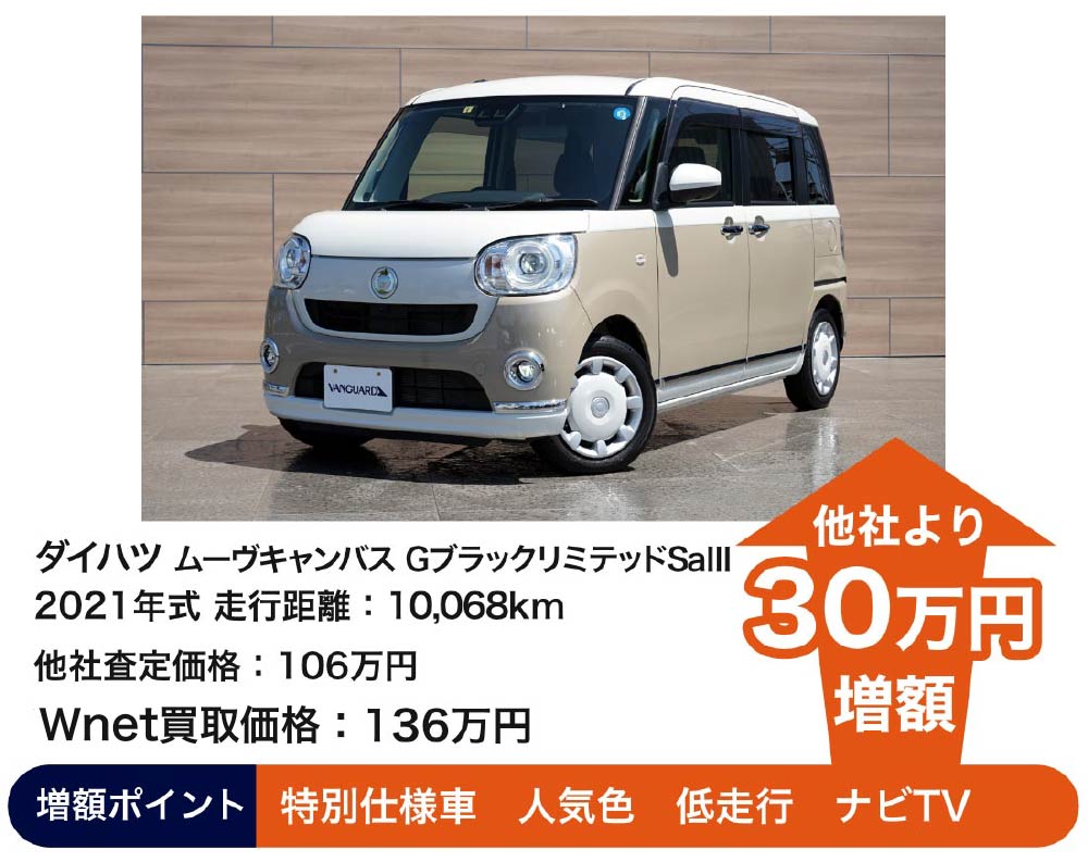 ダイハツ ムーヴキャンパス Gブラックリミテッド Sa Ⅲ バンガード買取価格 136万円 他社より30万円増額