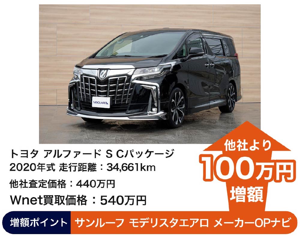 トヨタ アルファード S Cパッケージ バンガード買取価格 540万円 他社より100万円増額