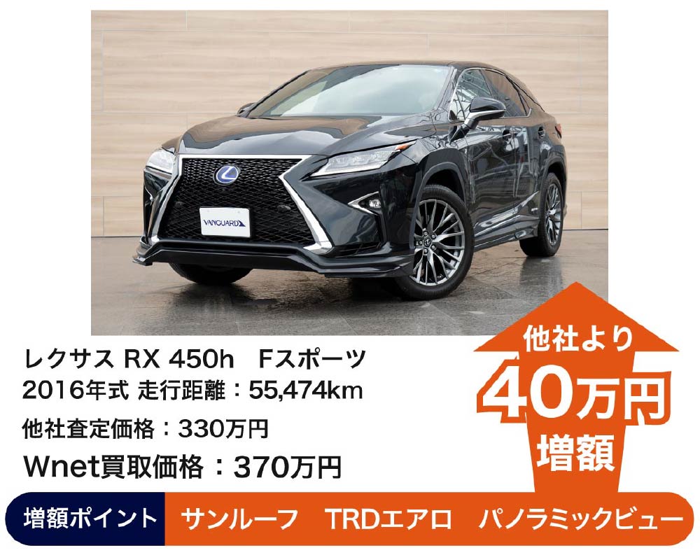 レクサス RX 450h Fスポーツ バンガード買取価格 370万円 他社より40万円増額