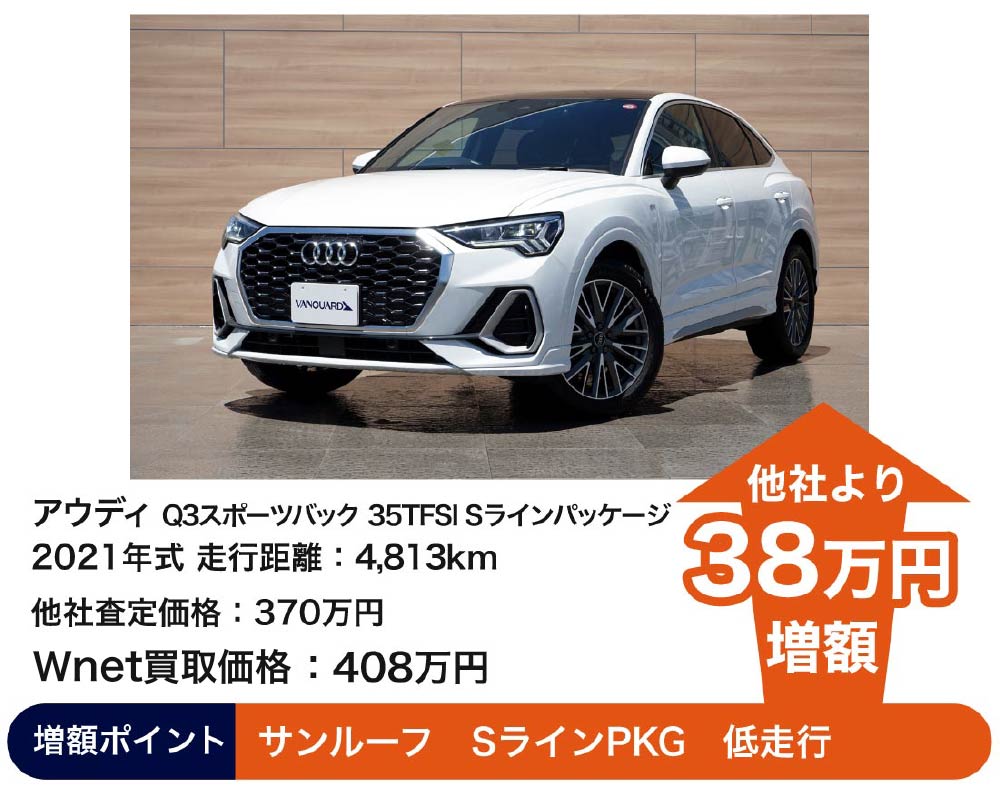 アウディQ3スポーツバック 35TFSI Sラインパッケージ バンガード買取価格 408万円 他社より38万円増額